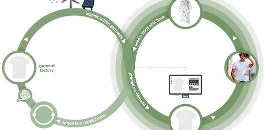 Circles vs. Lines 🚫